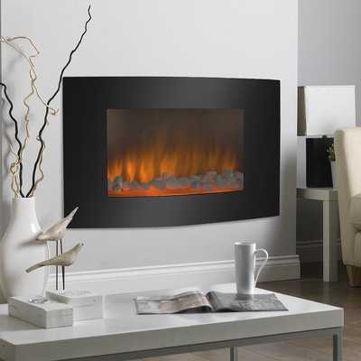 Chimeneas eléctricas