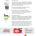 KIT ECOAHORRO