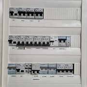 Cuadro eléctricos