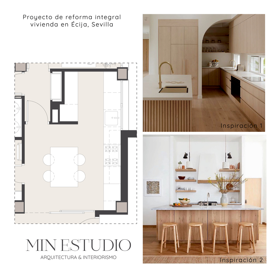 MIN Estudio