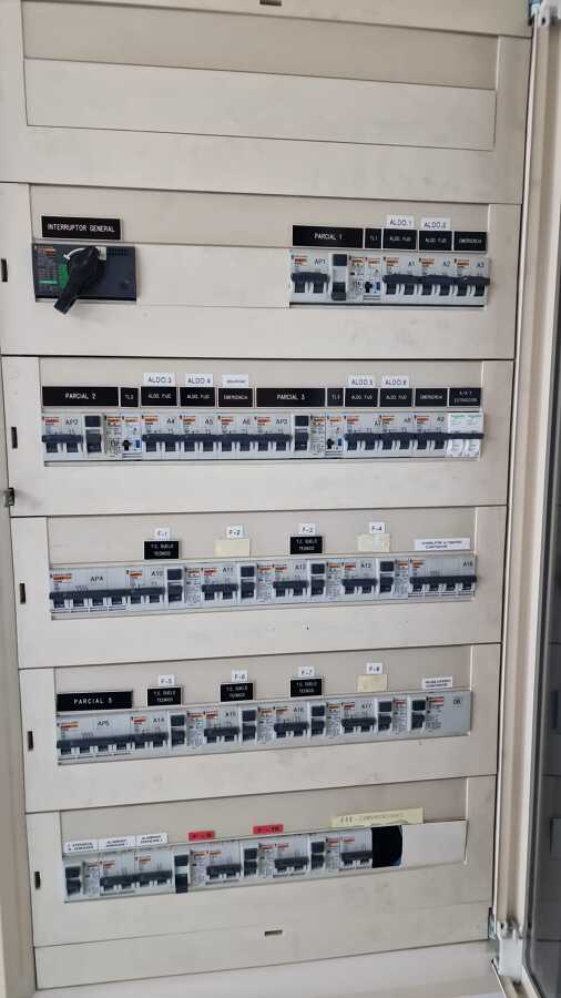 Cuadro eléctrico