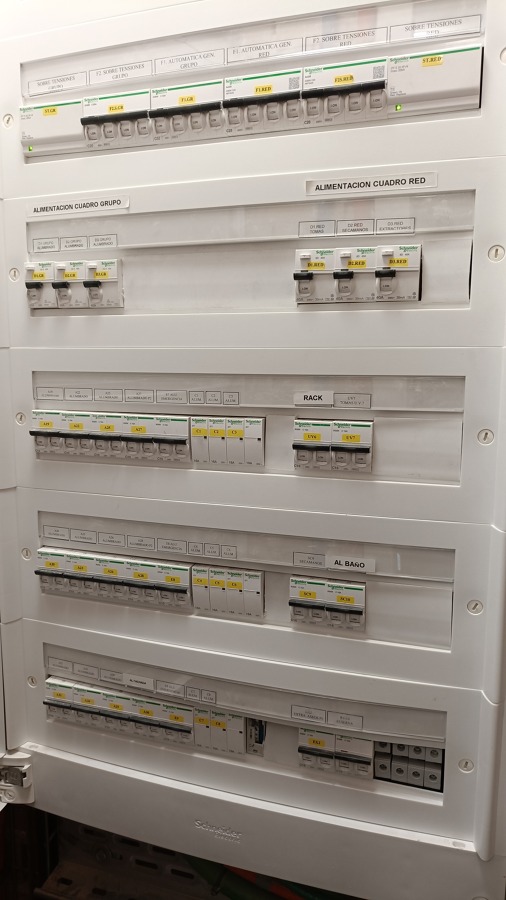 Cuadro eléctrico