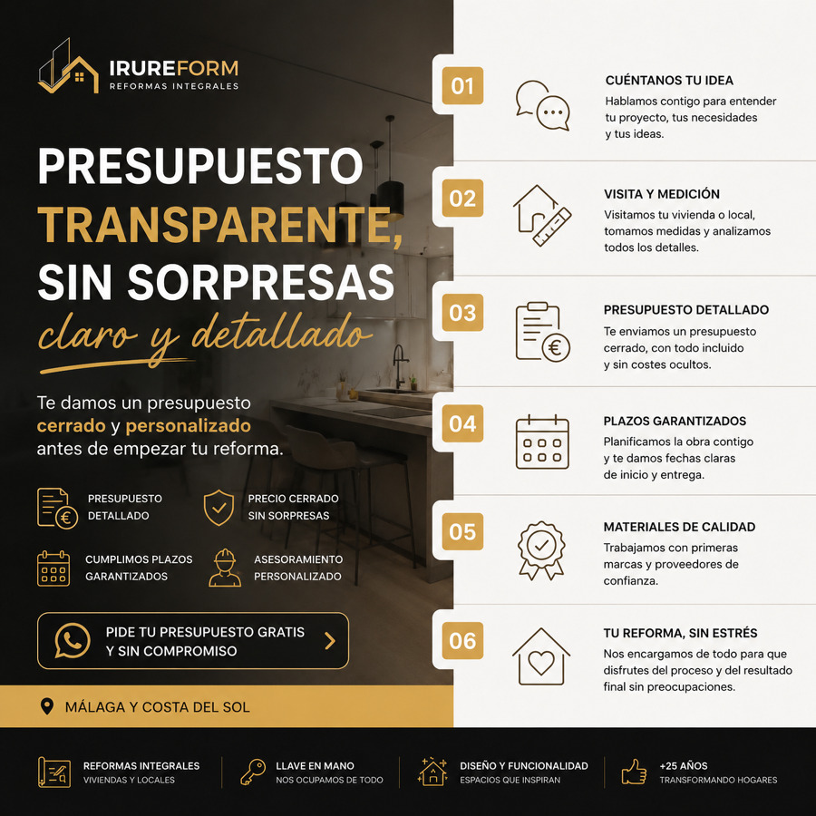 Presupuesto gratis 24h