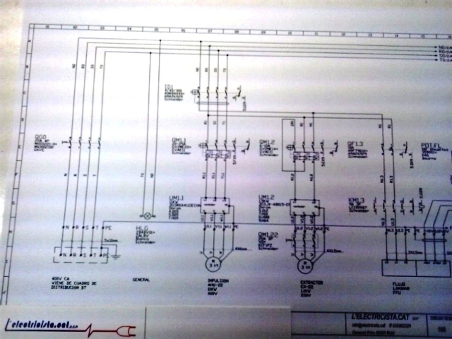 ESQUEMA
