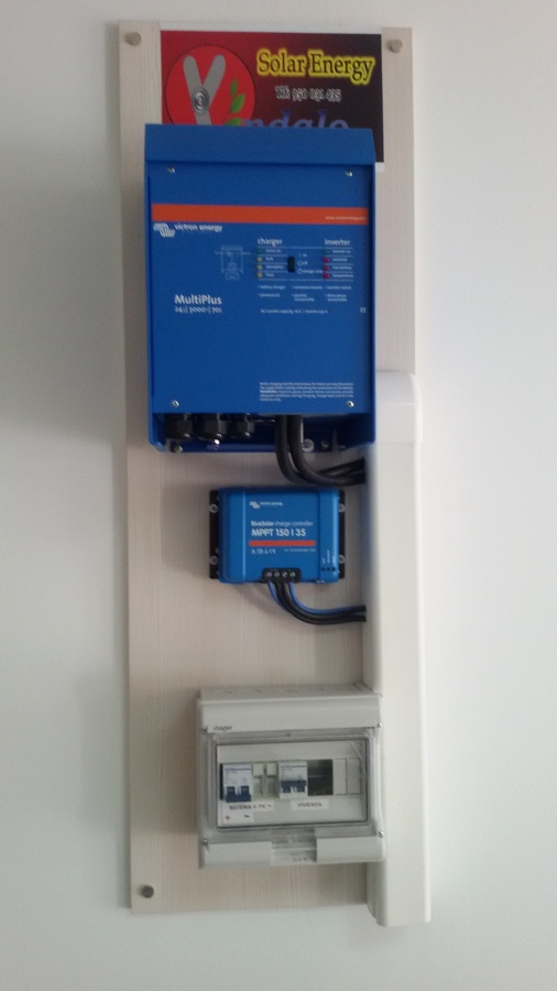 Kit autoconsumo montado sonre panel y cableado