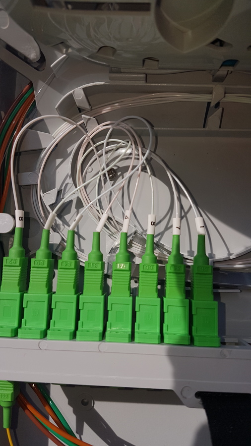 Caja funcional de fibra óptica