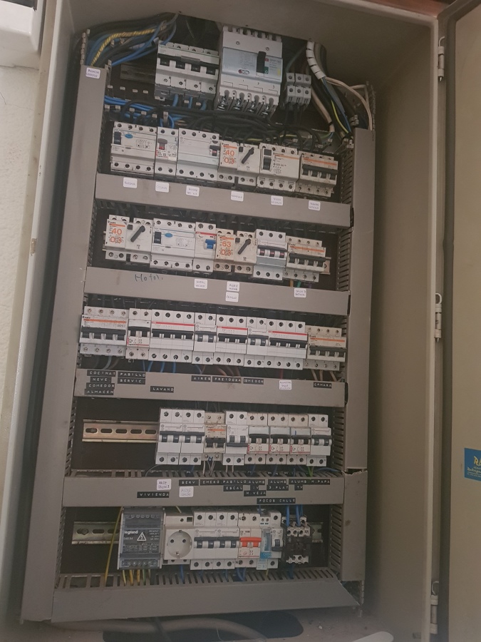 Cuadro eléctrico