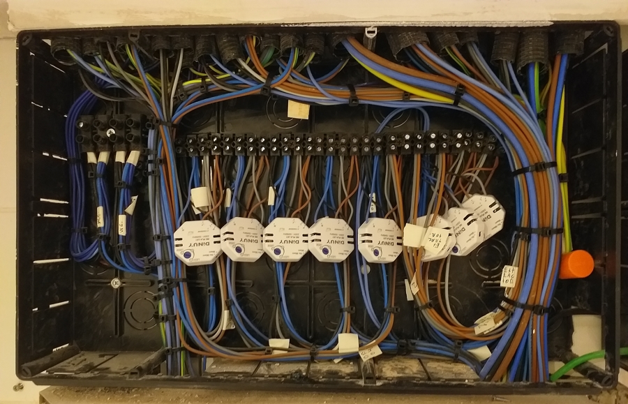 Caja empalmes