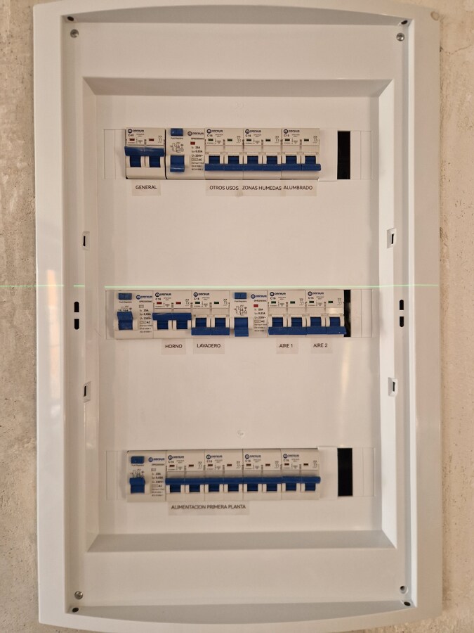 Cuadro automaticos