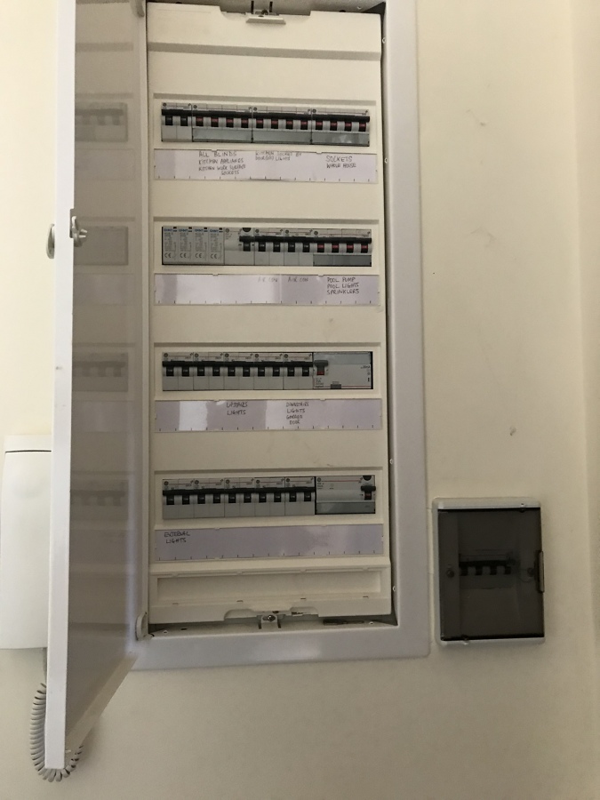 Cuadro eléctrico