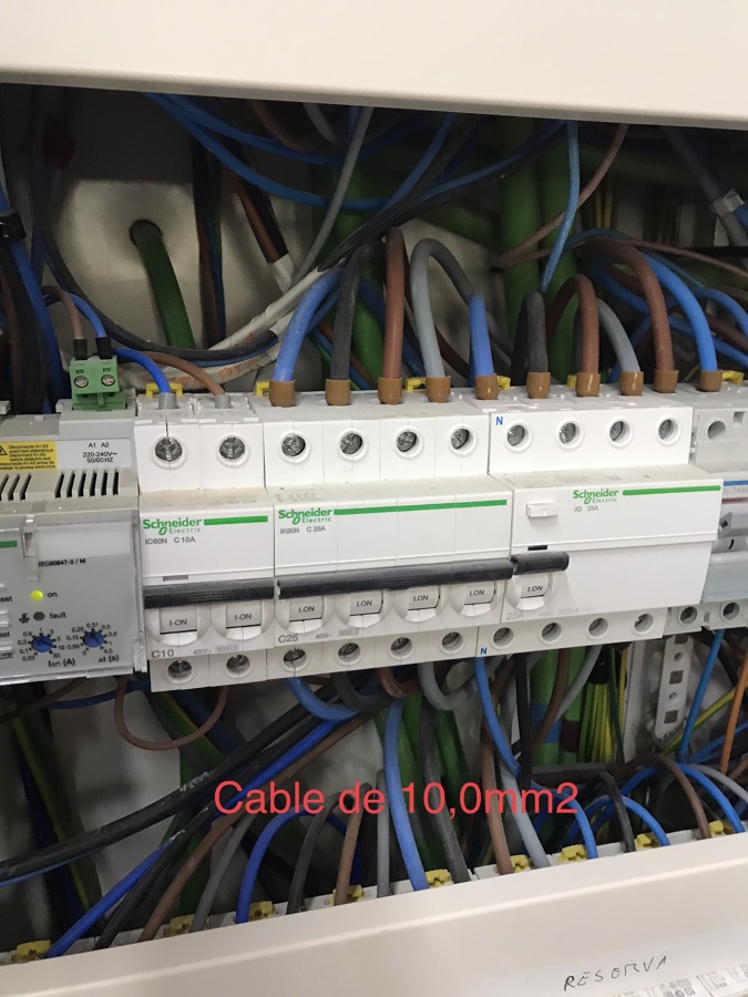 Cuadros electricos