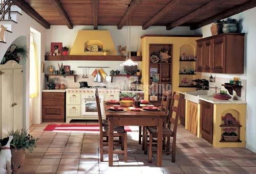 Muebles Cocina, Decoración, Artículos Decoración