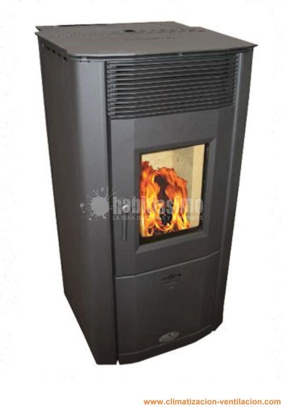 Calefacción, Aire Acondicionado, Chimeneas