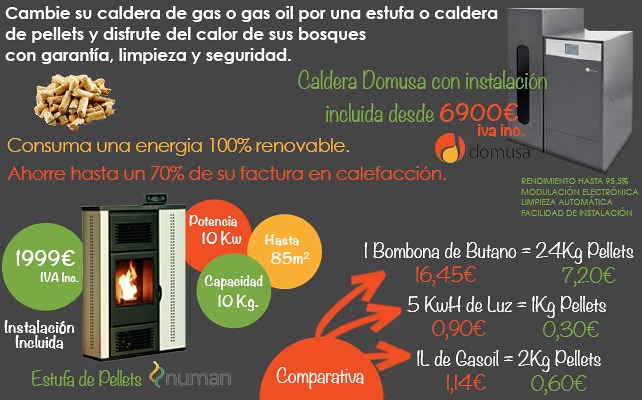 BIOMASA