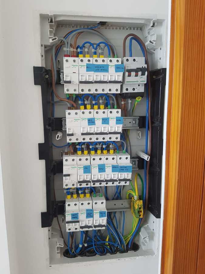 Cuadro eléctrico
