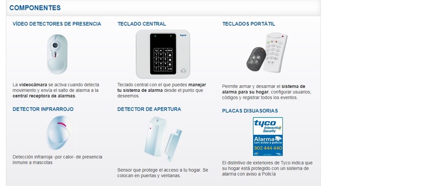 COMPONENTES