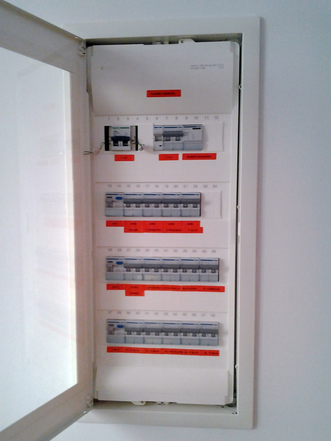 cuadro de electrificacion elevada
