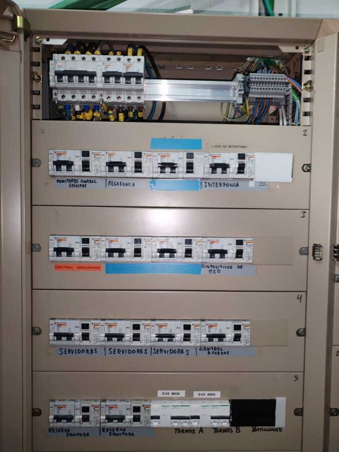 CUADRO ELETRICO RENFE