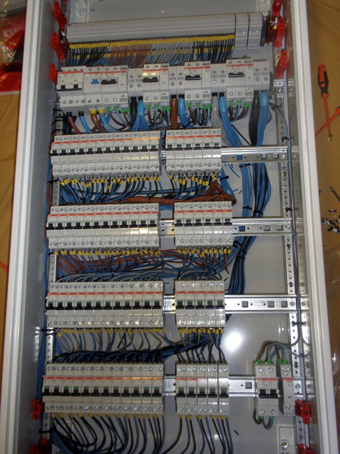 Cuadros eléctricos