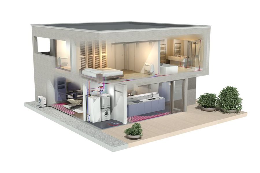 DAIKIN ALTHERMA