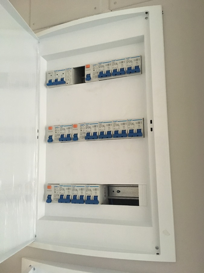 Cuadros eléctricos