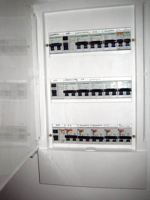 electricidad.