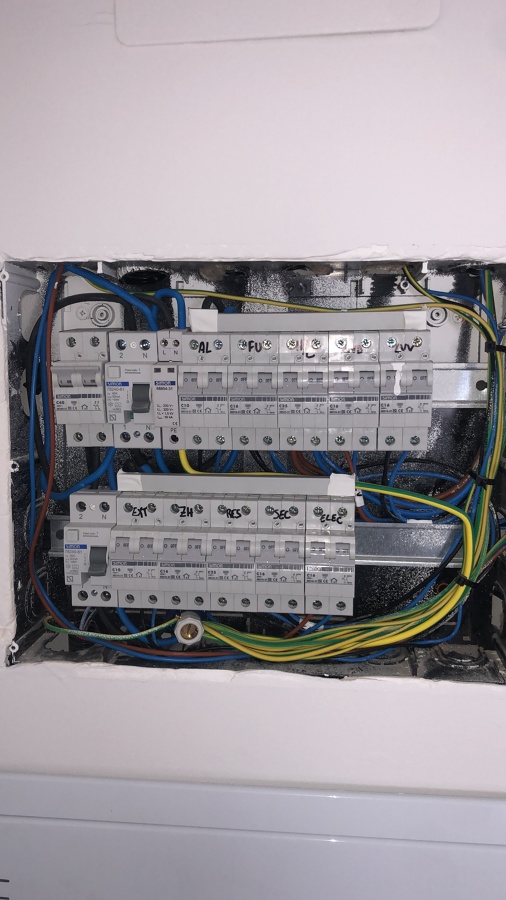 Cuadro básico de una vivienda