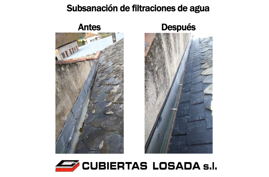 Solución de problemas de filtraciones de agua