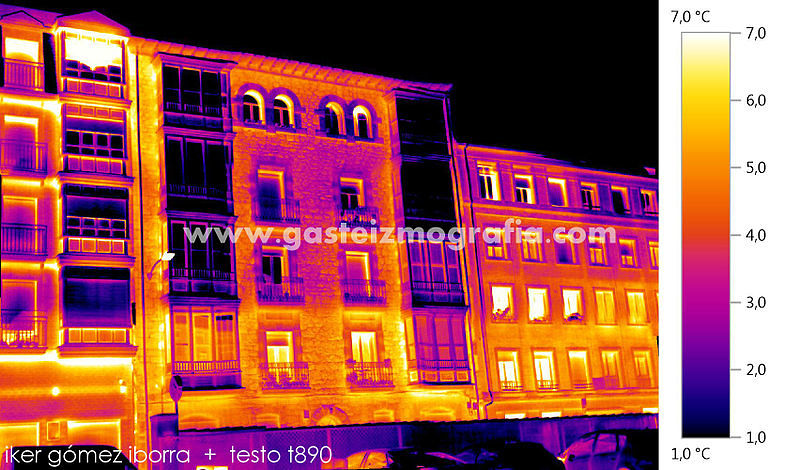 gasteizmografia.com