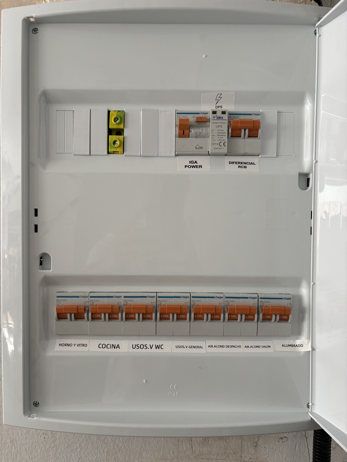 Cuadro eléctrico vivienda