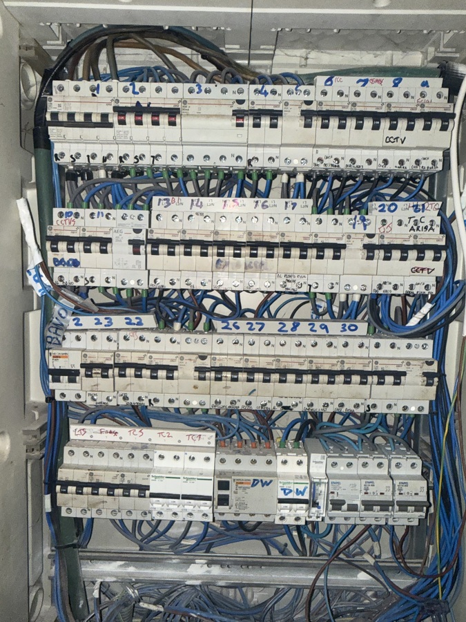 Cuadro eléctrico