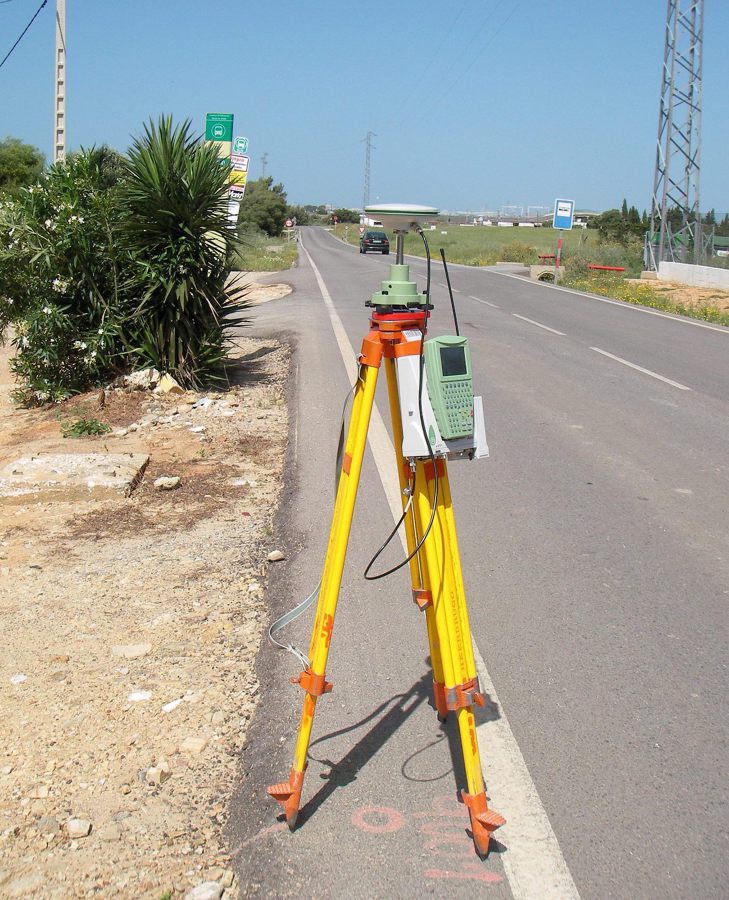 Medición GPS