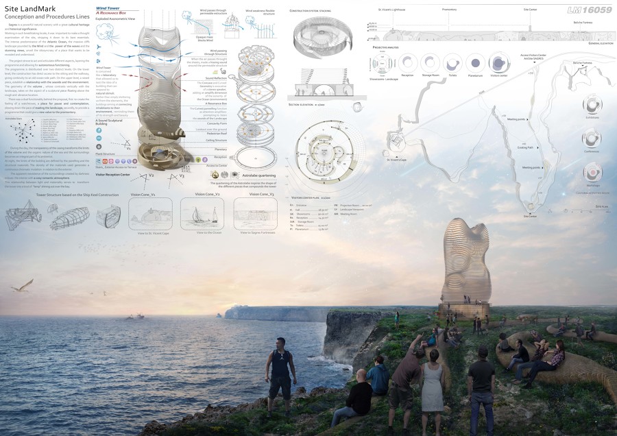 Centro de visitantes en Sagres. Portugal
