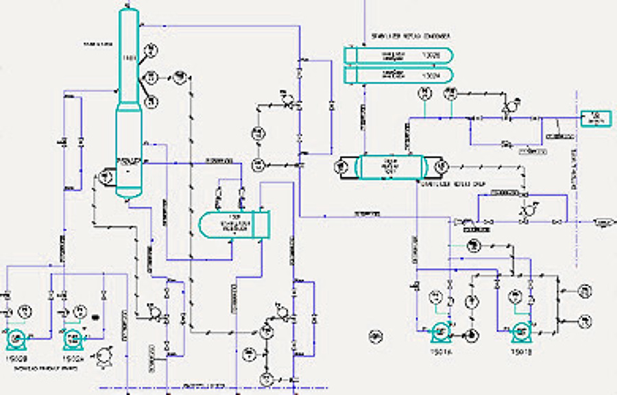 Diagrama de proceso