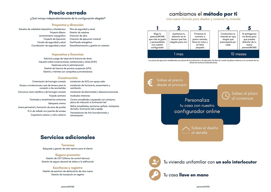 ▪ Método PersonalHOME ▪
