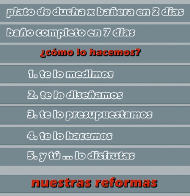 Nuestras Reformas