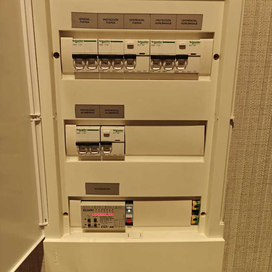 Cuadro eléctrico
