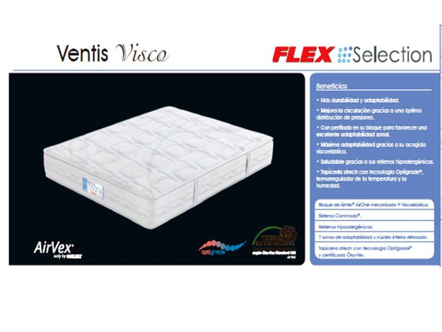 Ventis Visco