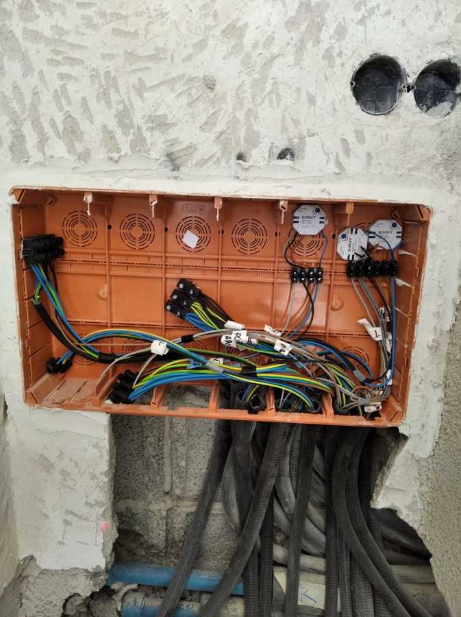caja de empalme