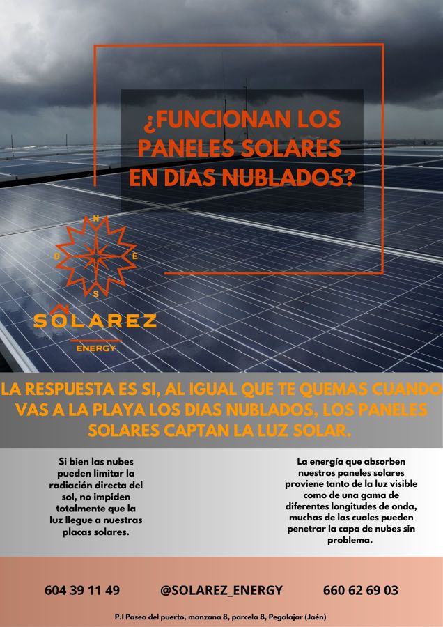 ¿FUNCIONAN LOS PANELES EN DIAS NUBLADOS?