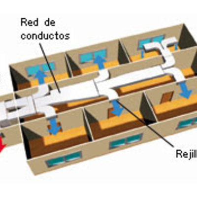 Sistema tipo de instalación de conductos para vivienda