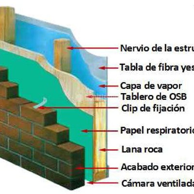 Carpintería Madera, Cerramientos, Reforma