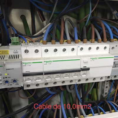 Cuadros electricos