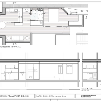 Arquitectos Técnicos, Interioristas, Domótica