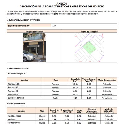 Certificado de eficiencia energética de local comercial 