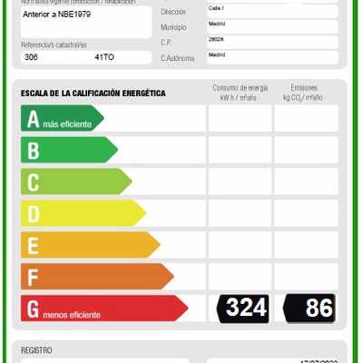 Certificados Energéticos viviendas, locales y naves industriales.