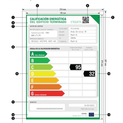 CESX CERTIFICADOS ENERGETICOS DEL SUR