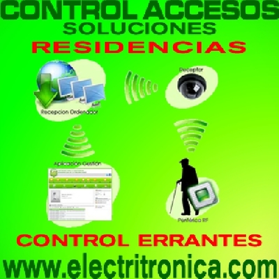 CONTROL ERRANTES