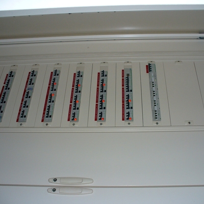 Cuadro Eléctrico
