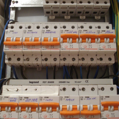 Reforma de vivienda, cuadro centralizado avanzado